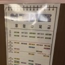 헬스보이짐 앤 필라걸 서울시청점 | 🧘‍♀️ 광화문헬스장 헬스보이짐앤필라걸 서울시청점 그룹필라테스 후기