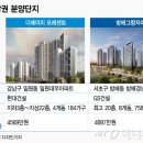 연세자이공인중개사사무소 이미지