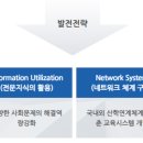 휴먼&서비스네트워크 이미지
