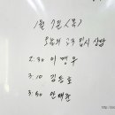 박선생수시전문학원 이미지