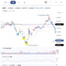 타이밍 이미지