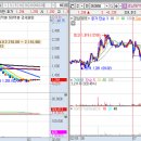 씨엠텍 | [저PBR] 내일 갈만한 종목