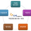나비건설정보주 이미지