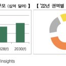 신흥CMI 네이버블로그
