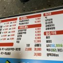 공룡닭발 네이버블로그