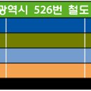 석남고가교입구사거리(42655) 이미지