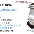 크린존 이미지