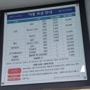 경주국민체육센터 수영장 이미지