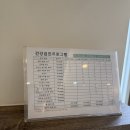바라다 동물병원 네이버블로그