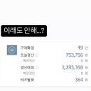 현 커머스 | [공지] 리오의 다마고치를 찾습니다 : 모든 것을 전수창업 해드립니다.