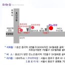 방송국 송년회 종로 파노라마 뷔페(12월 1일) 이미지