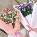 대성빌딩 | 수강생들의 댓글로 증명되는 대성간호학원 수강 후기