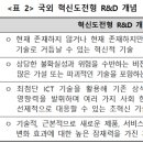 매일R&D 이미지