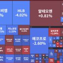 코웰바이오 이미지