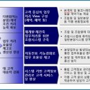 일성건설㈜ 이미지