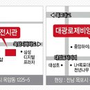 목포서해초등학교 이미지