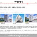 미건종합건설