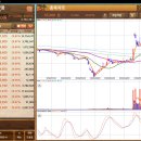 상아약품 이미지