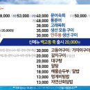 호미곶막회물회 이미지