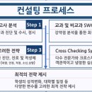디브로 이미지