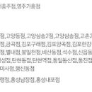 이마트에브리데이 서충주점 이미지