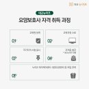 예일요양보호사교육원