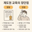 원광디지털대학교 | 원광디지털대학교 동양학과 진학 2개월 후기