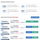 동행복권 파워볼 실시간 로또 당첨 분석 +사기 피하는 방법