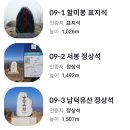 [백두대간5기] 9차7 이미지