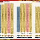 동성골프실내연습장 이미지