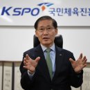 키핏