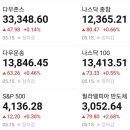 성호디자인주