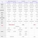 태진종합상사 이미지
