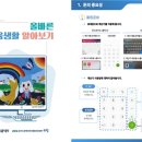 발달장애인 금전, 금융, 경제, 화폐 교육