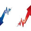 동남식품 이미지