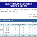 2022 우정사업본부 우정9급 우정서기보(계리) 공무원 공채 필기시험 응시율 이미지