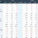 에이치엘비생명과학(주) 이미지