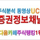 [증권정보채널] 두산인프라코어(042670) 주식 UCC동영상 종목분석 강의 이미지