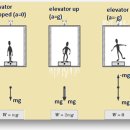 부산일과학고등학교 이미지