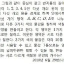 세천수학학원