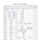 2025년 숲길등산지도사 전문과정 15기 개설 (주말 집합교육 4월5일-5월31일, 평가 7월5일/7월12일) 이미지