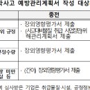 고용노동부 이미지