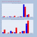 부광에코 이미지