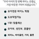 엘가음악학원 이미지