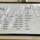 손톱을 그리다 이미지