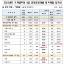 2022년 국가공무원 9급 공개경쟁채용 필기시험 합격선 이미지