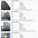 고강한의원 이미지