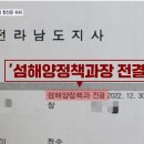 [단독] "33억 쯤이야" 결재 규정 무시한 공무원…윗선은 알고도 쉬쉬 이미지