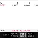 미장하닉 이거 이미지
