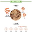 [공지] [알모네이쳐 HFC 대서양 참치] 기호성 좋은 고양이 습식 캔 추천